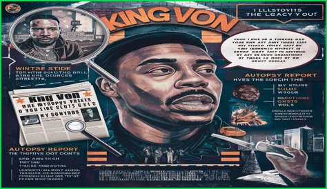 King Von Autopsy Report: Graphic Photos And Details